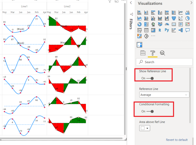 Multiple Sparklines Power BI Excel Are Better Together