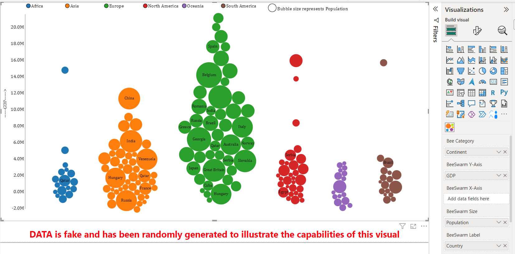 Beeswarm Chart Power BI Excel Are Better Together