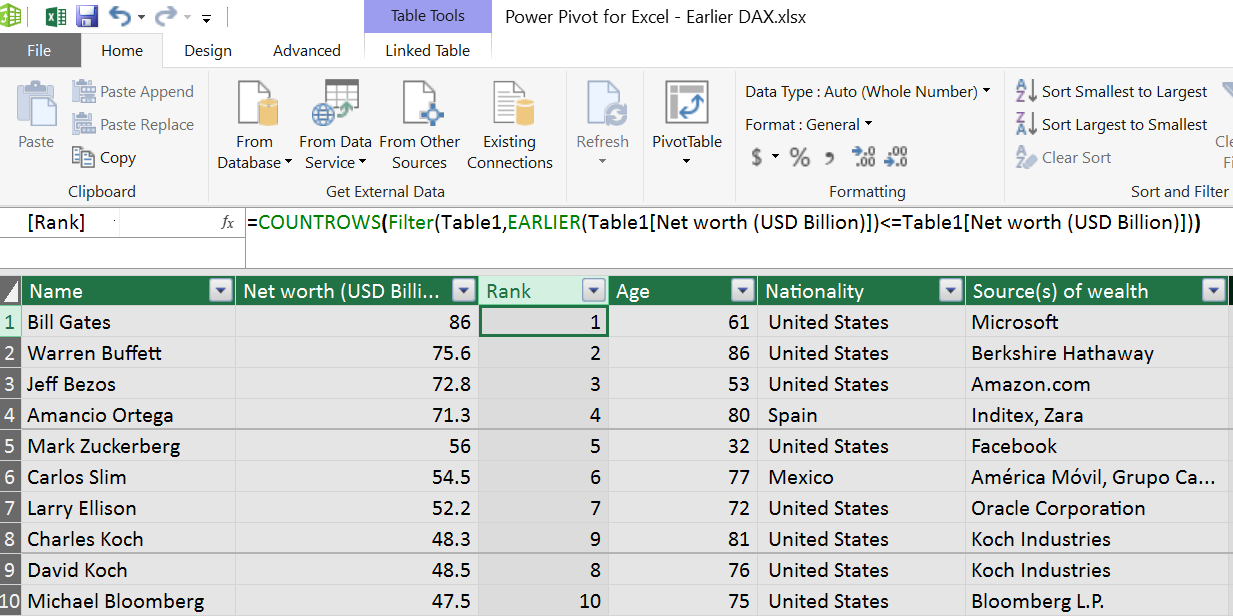 EARLIER In DAX Power BI Excel Are Better Together