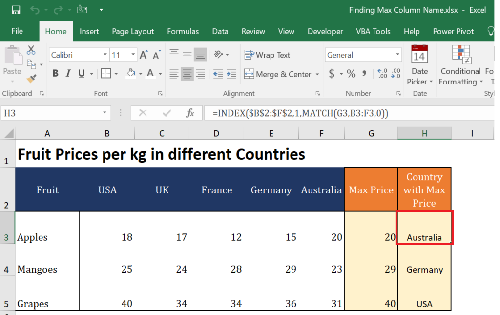 finding-the-column-name-with-max-or-min-value-power-bi-excel-are