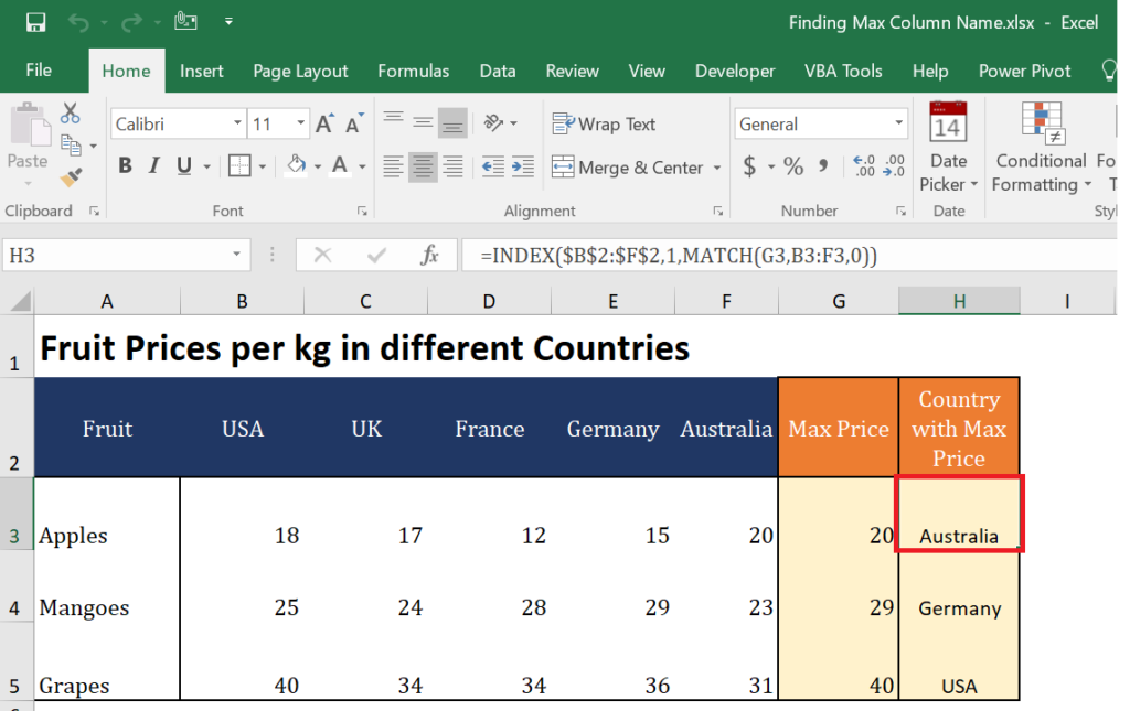 Finding The Column Name With Max Or Min Value Power BI Excel Are 