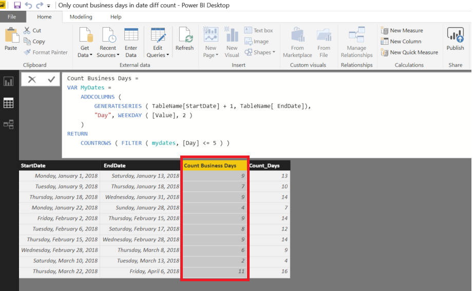 Count Only Working Days Between 2 Dates Power BI Excel Are Better 